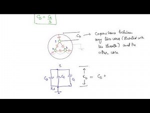 Lec 39 - Capacitance of 3 Phase Cable | Power Systems