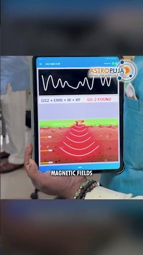 3D Energy Globe: Detect Hidden Geopathic Stress in Your Home!