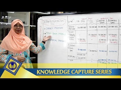 [KCS] Departementalisasi FOH - Step Down Method