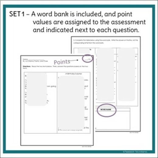 Drama Poetry Prose Assessments | 4th Grade RL.4.5 | Poetry & Drama Elements