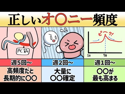 [Science] The 3 Ideal Frequencies for Masturbation