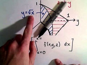Triple Integrals, Changing the Order of Integration, Part 2 of 3