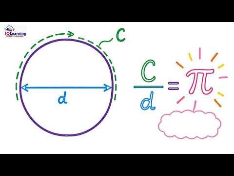 Lesson 8 Year 6 Mathematics Introducing Pi and the Circle