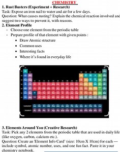 Chemistry HomeworkRust Busters (Experiment   Research)   Tas... | Filo