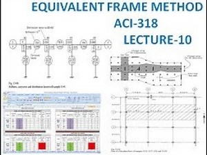 10 Lec ACI Equivalent Frame method Complete example 02 with asymmetrical or unsymmetrical plan in en