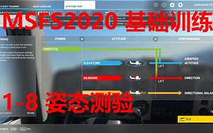 MSFS2020 微软模拟飞行 训练教程1-8 BASIC HANDLING - ATTITUDE TEST