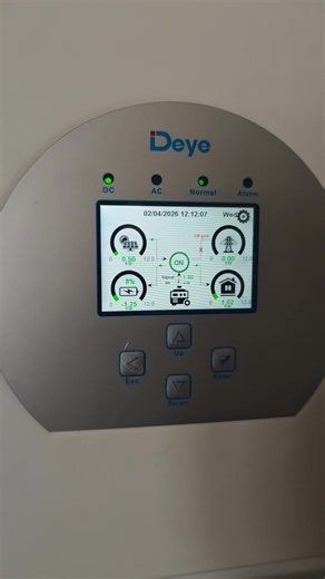 Deye Генератор: Ідеї та Використання