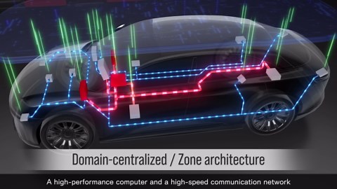 Honda Introduces Next-generation Technologies for Honda 0 Series Models - E&E architecture enhancing the intelligence of automobiles