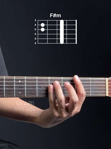 Learn Guitar Chords for Bob Marley’s ‘Is This Love’