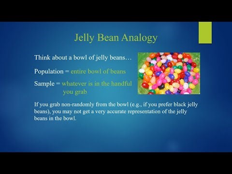 2 Collecting Data and Sampling | Statistics Made Simple (Audio & Video)