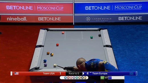 669K views · 5.1K reactions | Jayson Shaw. Nerves of steel.  Europe deliver in the opener top kickstart their #MosconiCup defence!  | Matchroom Pool | Facebook