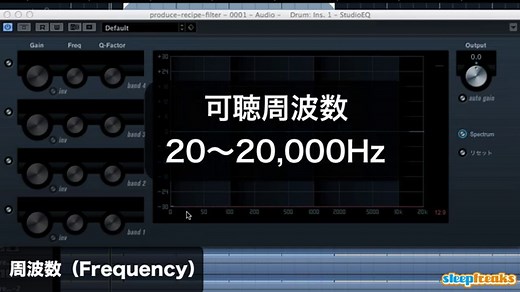 イコライザーについて