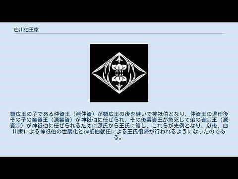 白川伯王家