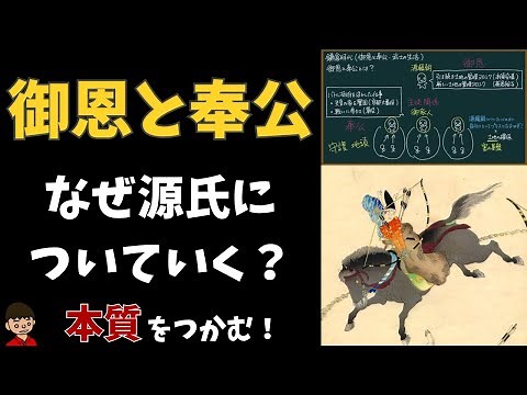 What are the systems of On/Hoko, Shugo/Jito, Gokenin/Soryo? (Kamakura period) explained in an eas...