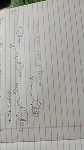 QuestionWhat is the stability order of the carbocations shown ... | Filo