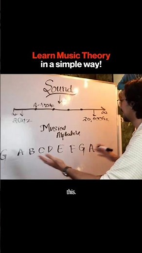 Music Theory for Beginners‼️🤩 #guitar