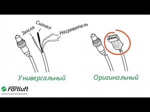 Лямбда зонд. Подбор и установка. Замена лямбда зонда. Выхлопная система