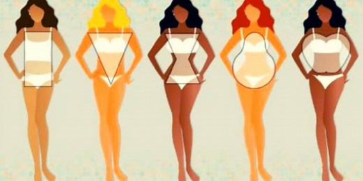 How To Find Your Body Shape And The Most Flattering Clothing To Wear