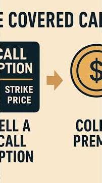 Covered Calls 101: How to Earn Income From Stocks Without Going All in