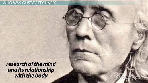 Gustav Fechner | Biography, Contribution & Significance