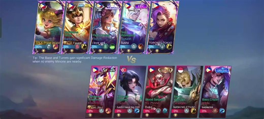 Understanding Pilot Accounts in Mobile Legends: Tips and Tricks