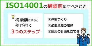 失敗しないISO14001構築術：認証取得と継続的改善の流れ | ISO14001 基本の知識 コラム | 認証パートナー