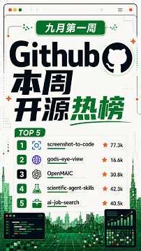 Github本周开源热榜：截图生成前端代码、实时地球 OSINT、多智能体课堂...：九月第一周 Top5 #ai工具 #chatgpt #github #aiagent