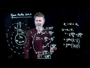 Space Shuttle - Energy to Change Orbits | Physics with Professor Matt Anderson | M13-17