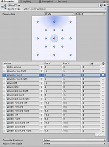 Correctly play animation based on player cursor and movement (Top-Down Shooter 3D)?