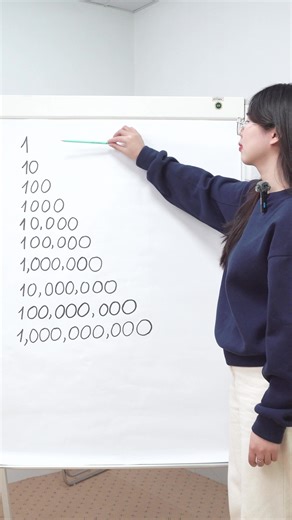 Cách đếm số trong tiếng Nhật dễ hiểu