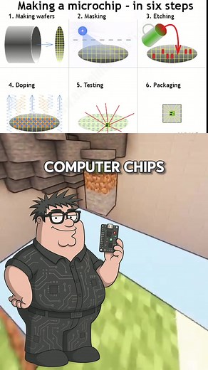 The precision required to make your phone chip is literally astronomical. We’re talking moon-to-Earth laser accuracy just so you can scroll through videos. The manufacturing process involves shooting atoms at 100,000 mph and building layers thinner than soap bubbles. Your pocket computer required billion-dollar facilities and techniques more precise than brain surgery.#techtok #tech #learnontiktok #fyp #engineering #computerscience