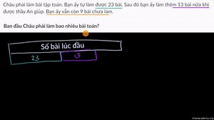 Bài toán về phép cộng nhiều bước