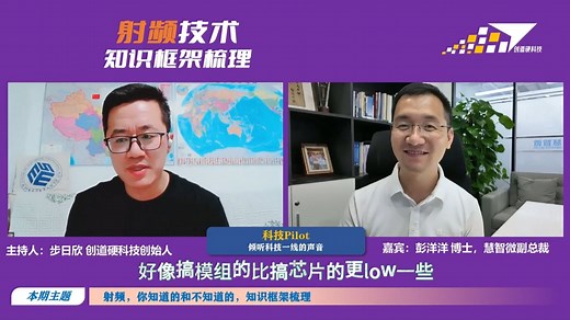 射频知识框架梳理 | 慧智微