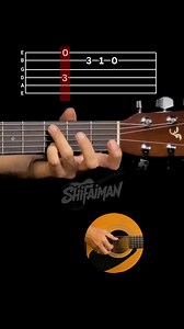 43K views · 395 reactions | Roundabout - Yes | Guitar Tabs | ShifaIman | Facebook