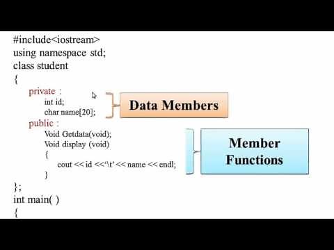 50. Data Member and Member Functions in C++ (Hindi)
