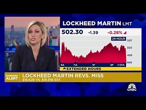 Lockheed Martin reports Q4 earnings, misses revenue estimates