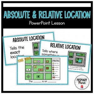 Absolute and Relative Location Digital Lesson - PowerPoint/Google Slides™