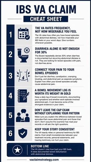 IBS VA Claim Cheat Sheet: 6 Tips That Can Strengthen Your Rating