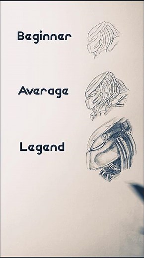 Draw Predator different level