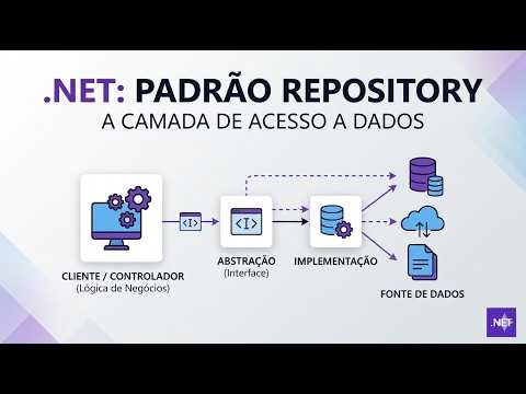 Padrão Repository | .NET | Ef Core | C#