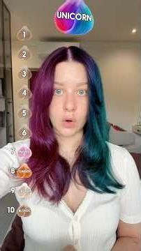 Ranking hair colors!