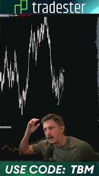 Locking In 10 Points Live Trading The NQ #daytrading #trading #investing