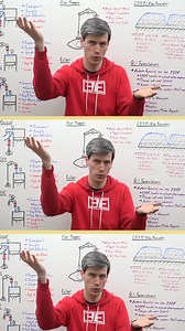 Flathead vs OHV vs OHC! | Engineering Explained