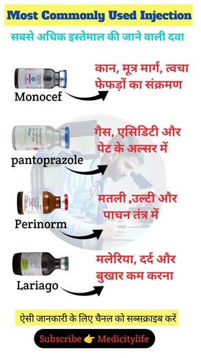 Most Commonly Used Injection | Explained in Simple Words #injection #youtubeshorts #pharmacy #viral