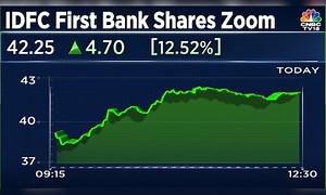 IDFC First Bank zooms after strong financial performance in Q1 - CNBC TV18