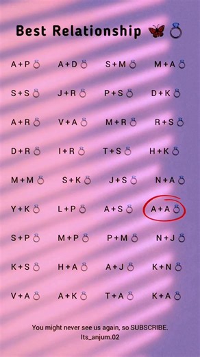 Best Relationship Match 🥳💍 | Name Initials Love Test 🤓