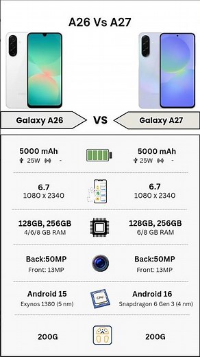 Samsung Galaxy A26 Vs Samsung Galaxy A27 | Full Specs Comparison | Tecify