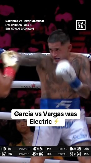 DAZN Boxing on Instagram: "What a finish!  Amado Vargas gets the win over Sean Garcia Watch #DiazMasvidal LIVE on DAZN, Tonight 壘"