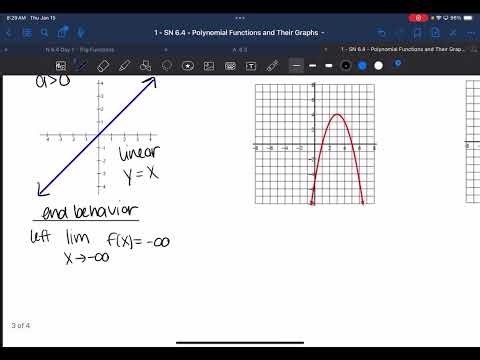 Lesson 6.4 Polynomial Functions and their Graphs