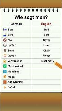 Learn English quickly & easily: Vocabulary, explanations, and practical tips. Start learning Engl...